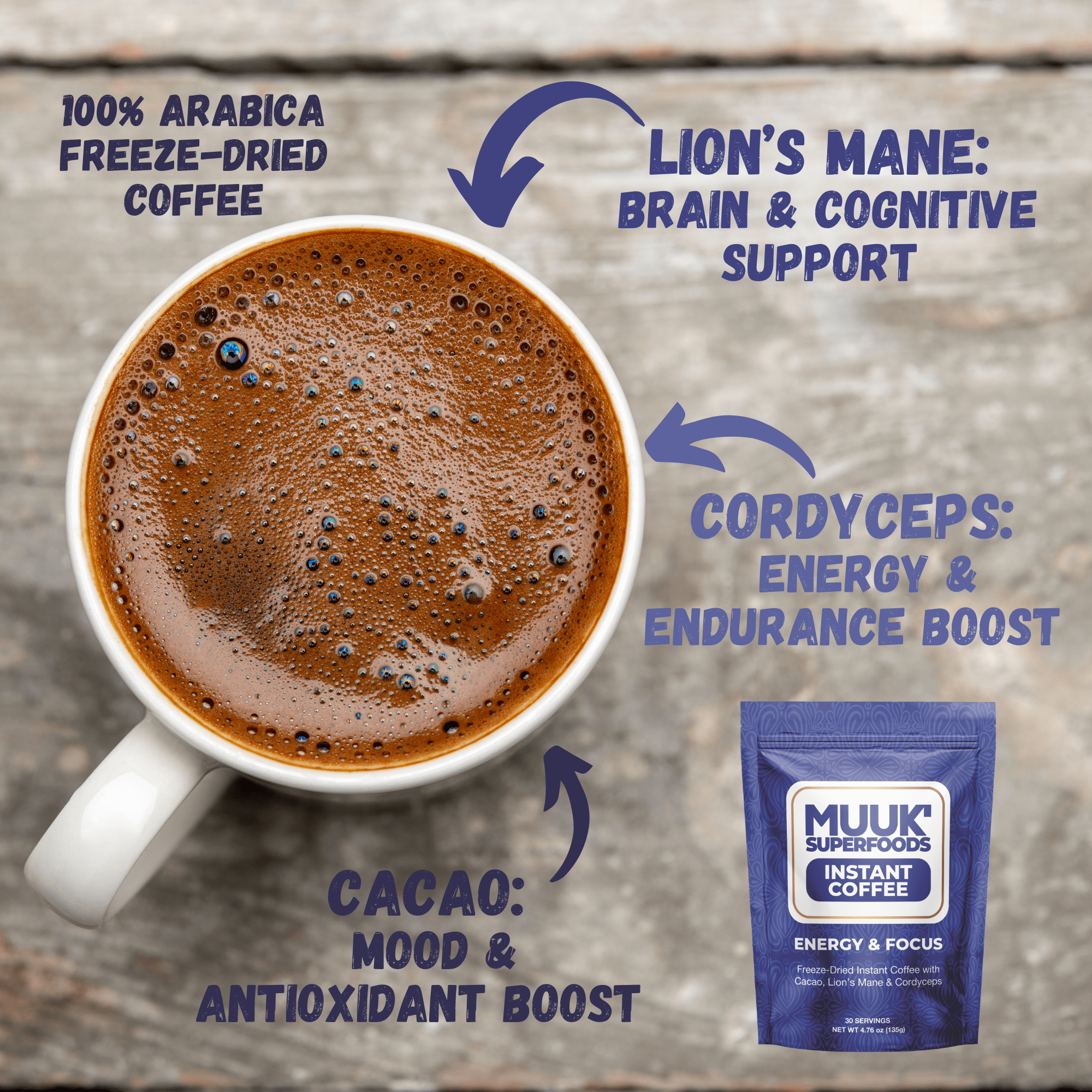 MUUK' ENERGY & FOCUS | Instant Mushroom Coffee | 4.7oz (135g) 30 Servings - MUUK' SUPERFOODS