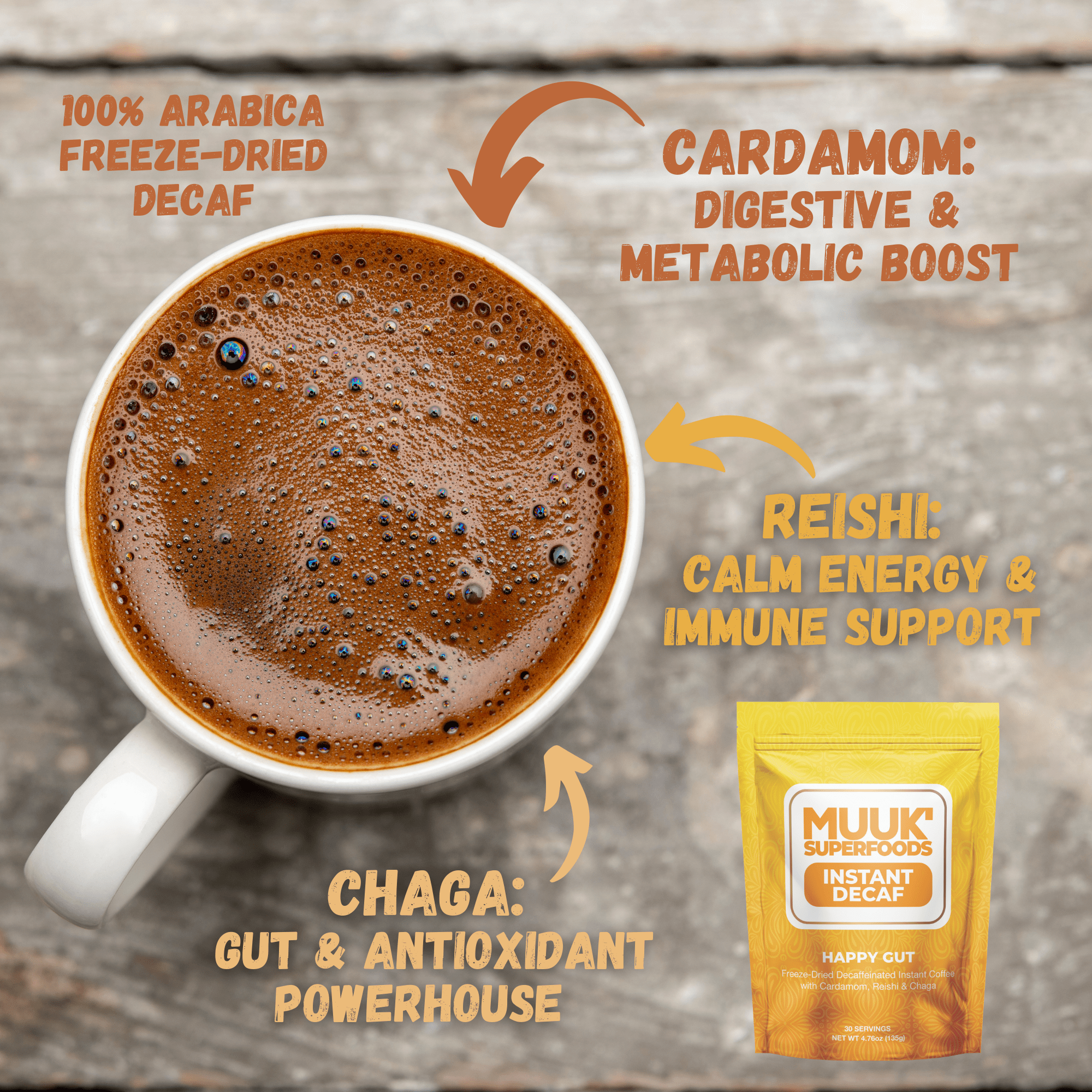 MUUK' HAPPY GUT DECAF | Instant Mushroom Decaf | 4.7oz (135g) 30 Servings - MUUK' SUPERFOODS