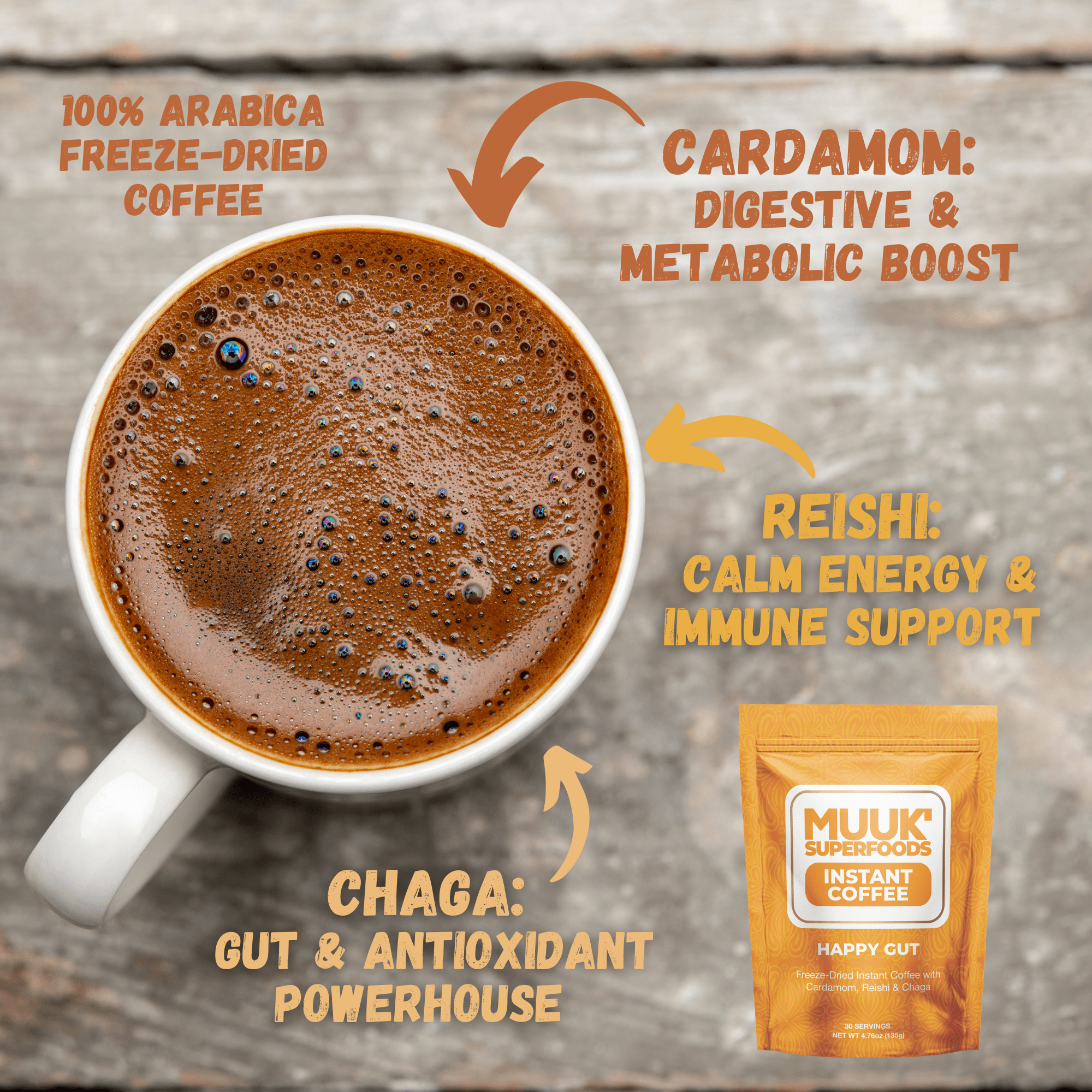 MUUK' HAPPY GUT | Instant Mushroom Coffee | 4.7oz (135g) 30 Servings - MUUK' SUPERFOODS